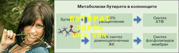 герыч Горнозаводск